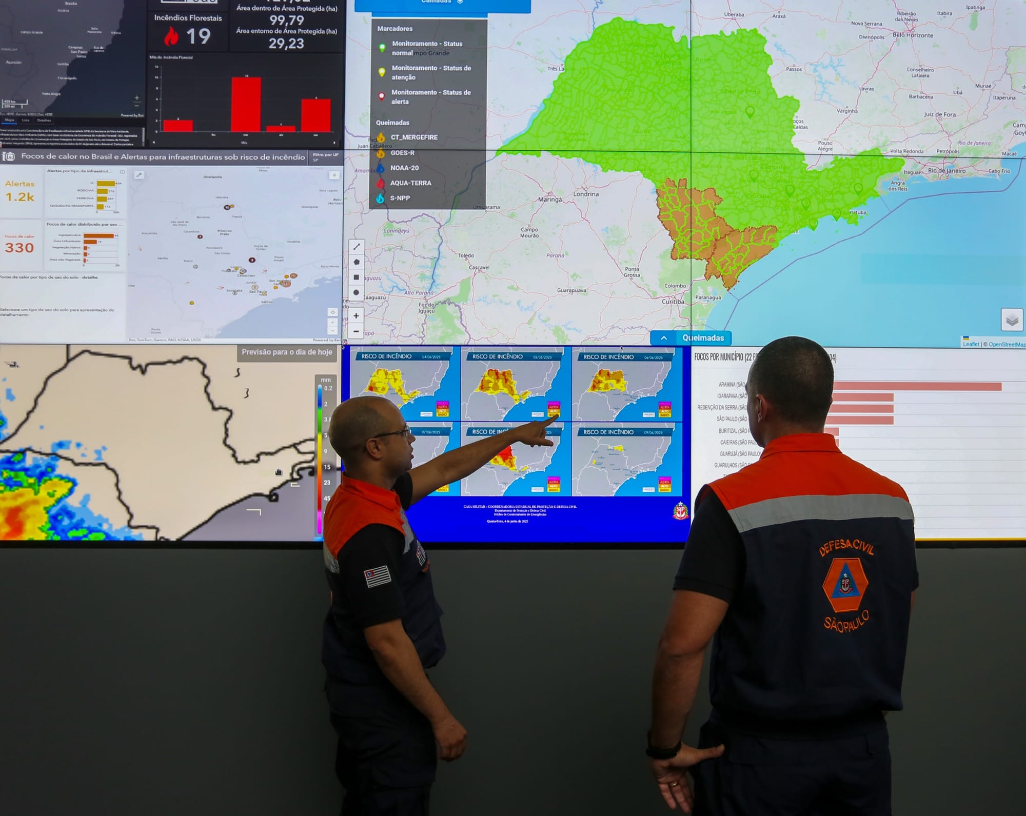 Defesa Civil alerta para risco extremo de queimadas no Noroeste Paulista até domingo