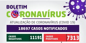 Santa Fé do Sul confirma mais um óbito por complicações da Covid nesta terça-feira (1)